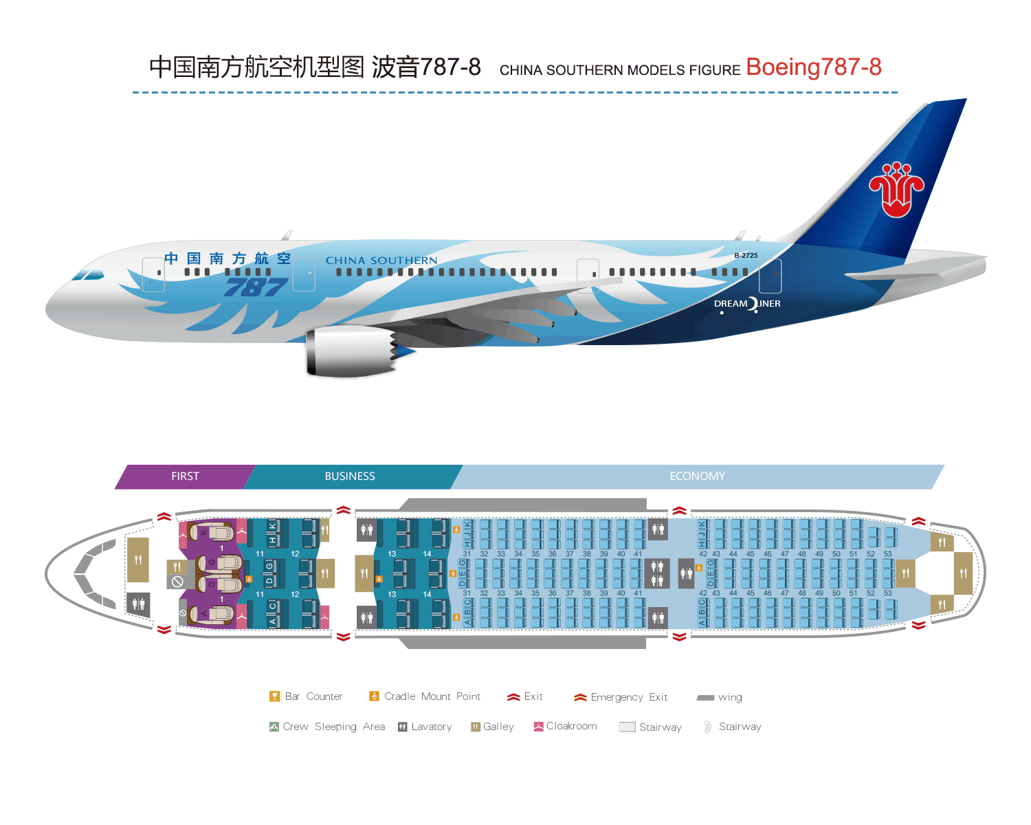 Боинг 737 расположение. Расположение кресел Boeing 787. Схема самолётов Boeing 787. Расположение сидений в Боинг 787. Схема расположения кресел Боинг 787.